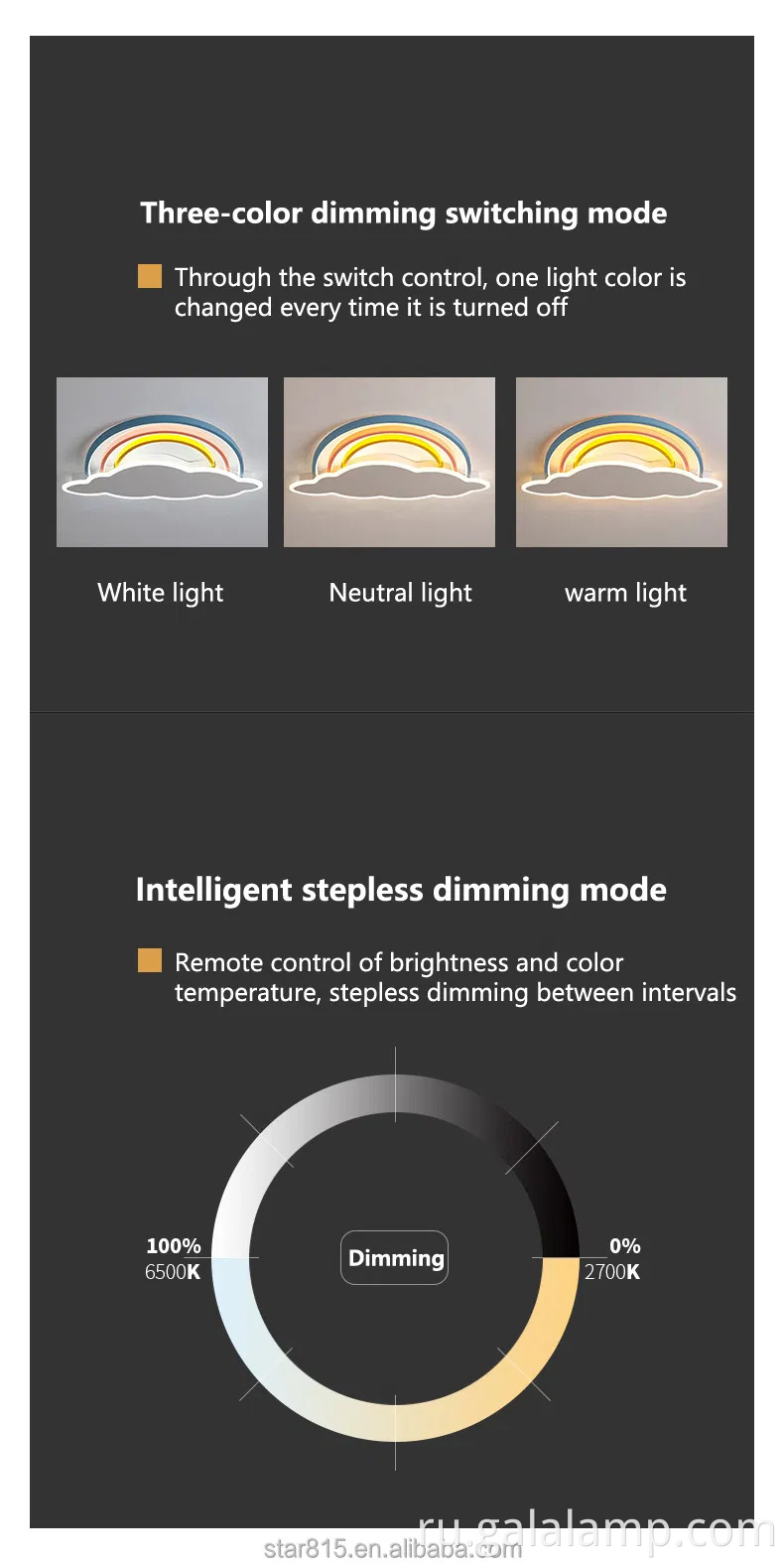Потолочный свет спальни, современное творчество, комната интеллектуальные светильники освещения